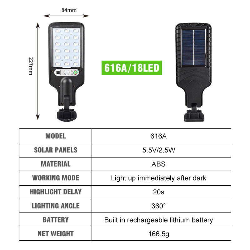 Refletor de Led Solar com Sensor de Presença